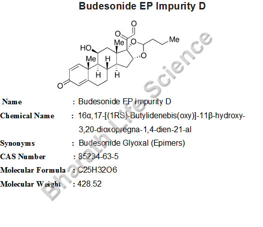 Budesonide EP Impurity D
